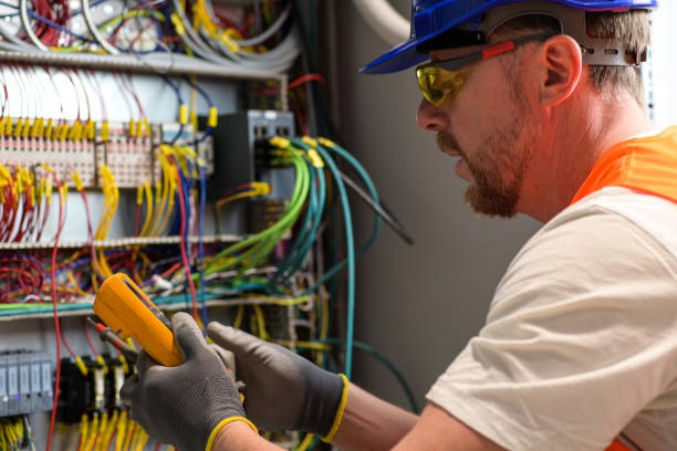 Best Electrical Installation Contractor  in Middlesex, NC